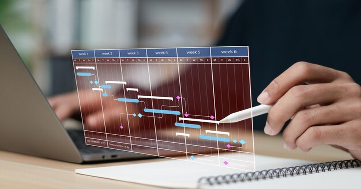 RTI Scheduler