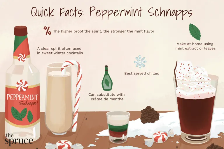 Peppermint Schnapps