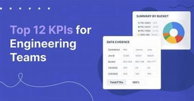 art of release engineering kpis